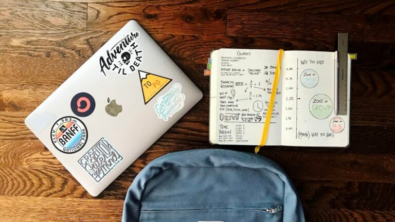 Flat lay of a blue backpack beside a book